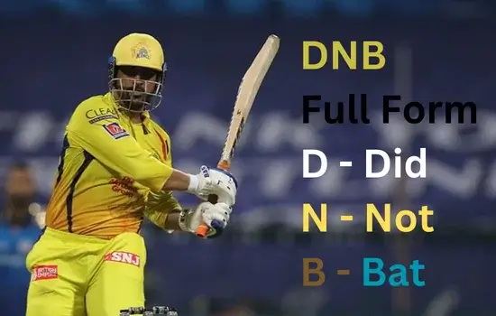 DNB Full Form in cricket