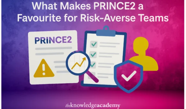 Prince2 Risk Averse Teams