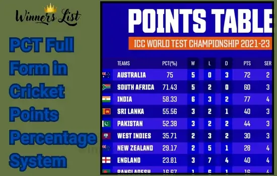 PCT Full Form in Cricket – Let’s Understand the Game of Points Percentage System in Cricket
